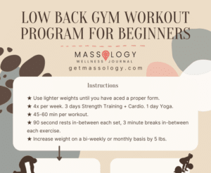 Low Back Gym Workout Program [Infographic] – Download It